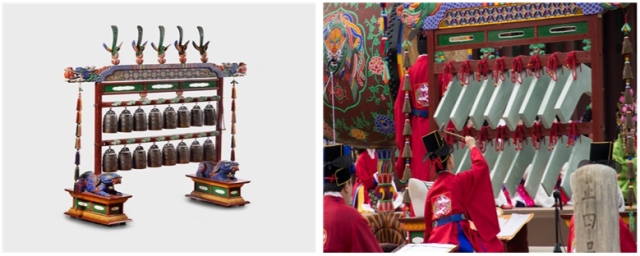 ▲ 편종(왼쪽)과 편경 연주모습(오른쪽). ⓒ네이버지식백과