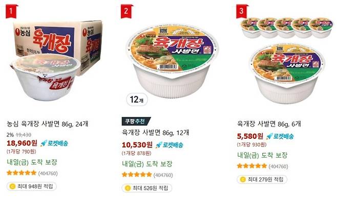 쿠팡 육개장사발면 판매 화면. 전날 직원 실수로 36개 5040원에 판매한 상품은 삭제됐고, 정상가로 판매 중이다. 쿠팡 홈페이지 갈무리