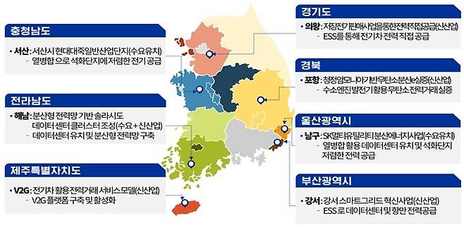 산업통상자원부는 21일 전남 솔라시도기업도시를 비롯한 전국 7곳을 분산에너지 특화지역 최종 후보지로 선정했다. 분산에너지 특화지역 후보지 개요도 ⓒ산업부/해남군