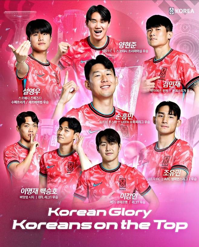 ▲ 2024-25시즌 한국인 해외파 우승 이력 ⓒ 대한축구협회