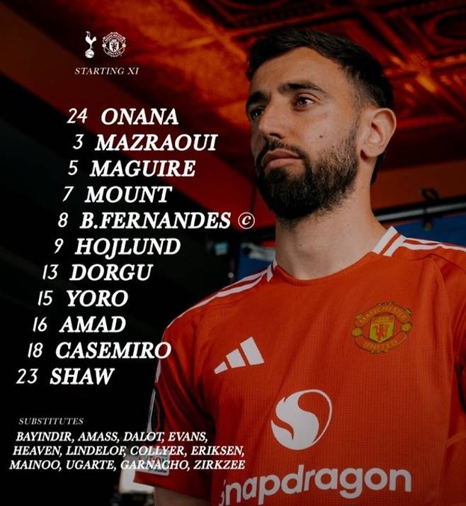 トッテナムは、22日の午前4時からスペインのビルバオにあるエスタジオサンマムズでマンチェスターユナイテッド（イングランド）とUEFAヨーロッパリーグファイナルを演じています。最近負傷から戻ってきた息子・フンミンは、ゲームのベンチを待っています。トッテナムは、ディフェンダールークショーの42分の前半の前半を終えました。この後、息子のホンミンは2015年にトッテナムに加わった後、最初の公式チャンピオンシップで優勝します。マンチェスターユナイテッド