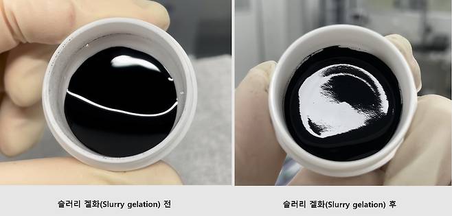 배터리 양극재의 겔화 현상  [한국에너지기술연구원 제공. 재판매 및 DB 금지]