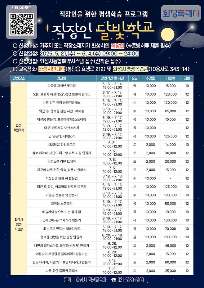 화성특례시는 '2025년 직장인 달빛학교' 2차 수강생을 모집한다. 사진=화성특례시
