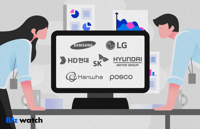 /그래픽=비즈워치