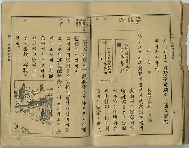 보통학교 조선어독본 권4, 조선총독부, 1924 (김달진미술자료박물관 제공)