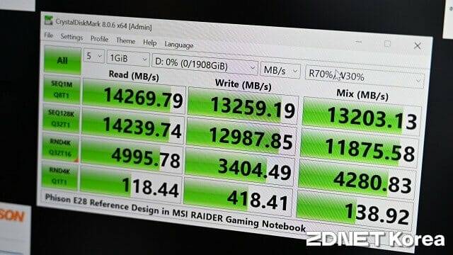 크리스탈디스크마크로 측정한 시제품 작동 속도. (사진=지디넷코리아)