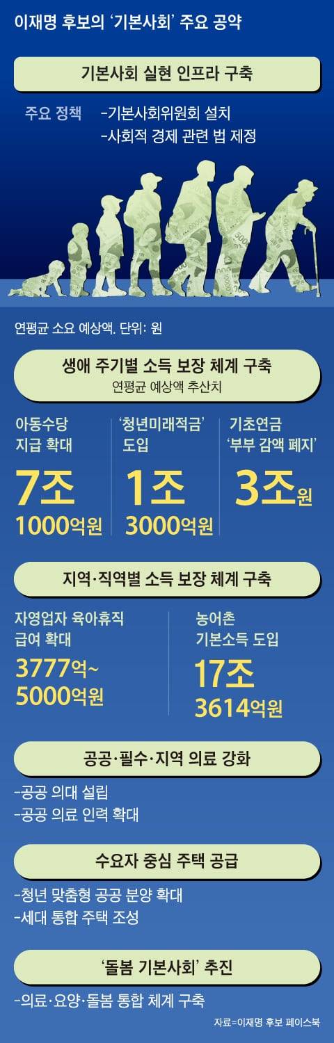 그래픽=김성규