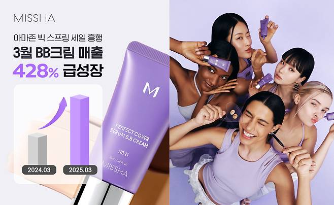 미샤(MISSHA)는 미국 아마존(Amazon)이 진행한 '빅 스프링 세일'(Big Spring Sale)을 통해 3월 한 달간 BB크림 매출이 전년 동기 대비 428% 증가했다고 밝혔다./미샤 제공