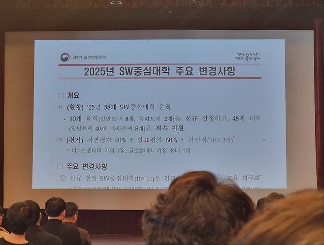 지난 2월 IITP가 진행한 2025년 SW중심대학 사업 설명회 현장. (사진=이지희 기자)