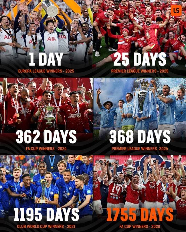 사진=라이브스코어