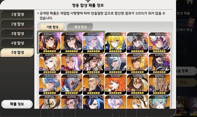 ▲ 3성 합성부터 확률적으로 전설이 등장하며, 5성 합성으로는 (구)세나도 기대할 수 있다