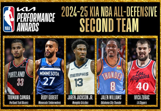 NBA 사무국 X(구 트위터) 캡처