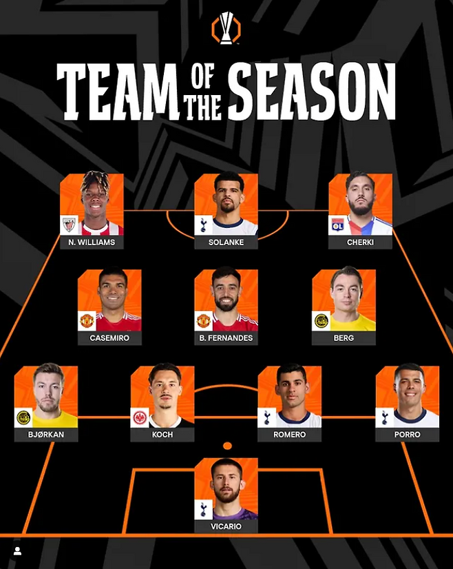 UEFA 유로파리그 인스타그램 캡처