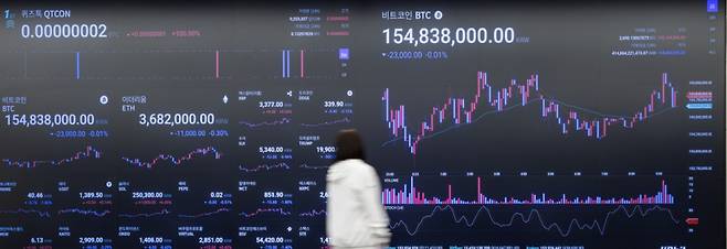 23일 오전 서울 강남구 업비트 전광판에 비트코인 등 가상자산 시황이 표시돼 있다. /사진=뉴스1 /사진=(서울=뉴스1) 이승배 기자