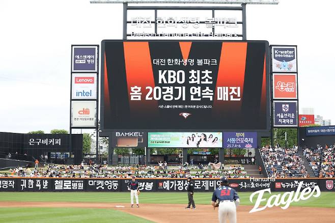 프로야구 한화 이글스가 홈 경기 20경기 연속 매진 기록을 이어갔다. 24일 대전 한화생명 볼파크에서 열린 롯데 자이언츠와 한화 경기에 1만7천명이 입장했다.한화 이글스