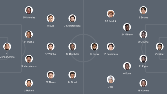 [사진] 이강인이 또 결승전 선발에서 제외된다