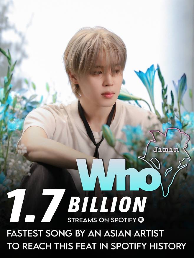 '역대 K팝 최단' 방탄소년단 지민 'Who' 스포티파이 17억 돌파