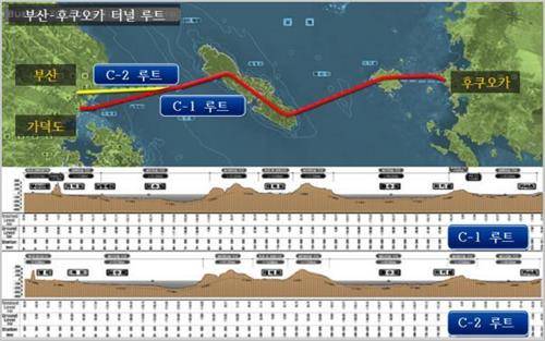 한일해저터널 추진 당시 논의되던 안 [연합뉴스 자료사진]