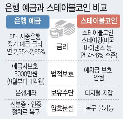 [이데일리 문승용 기자]