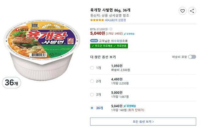 지난 21일 쿠팡에 육개장 사발면 36개를 5040원에 판매하는 글이 올라왔다 삭제됐다./온라인 커뮤니티