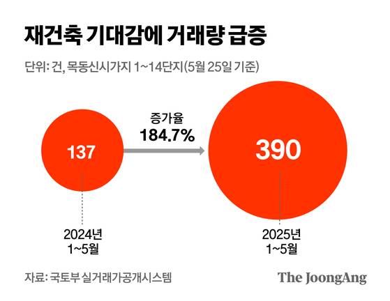 정근영 디자이너