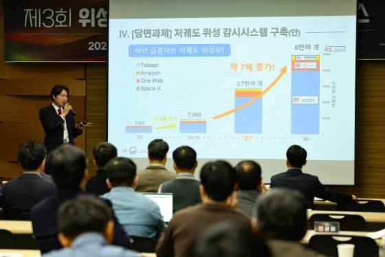 지난해 11월 서울 강남구 코엑스에서 열린 제3회 위성전파·통신 기술 컨퍼런스에서 스페이스X의 스타링크 위성을 포함한 저궤도 위성 수 급증에 관한 발표가 진행되고 있다. 연합뉴스