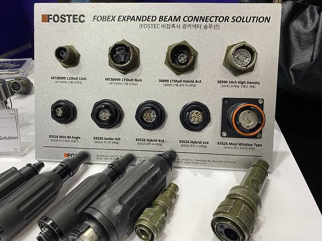 Connectors and cables developed by defense solution firm Fostec are displayed at the Korea Pavilion during LIMA 2025 in Langkawi, Malaysia, Wednesday. (Korea Defense Industry Association)