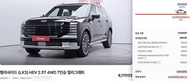 가격 반란을 일으킨 팰리세이드 [사진출처=엔카닷컴]