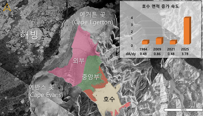 캐나다 북극지방 밀론 빙붕.[KAIST 제공]