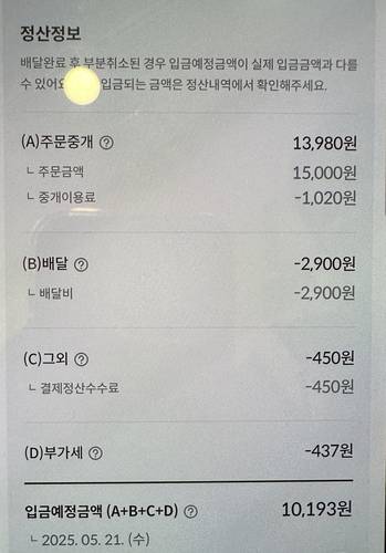플랫폼에 손발 묶인 자영업…"매출 30%가 수수료·배달비" (세종=연합뉴스) 민경락 기자 = 서울의 한 디저트카페의 주문 배달 영수증. 1만5천원짜리 상품을 팔면 플랫폼 배달비·수수료 등으로 약 5천원을 내야 한다. 2025.5.25 rock@yna.co.kr