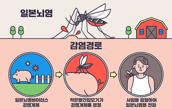 게티이미지뱅크