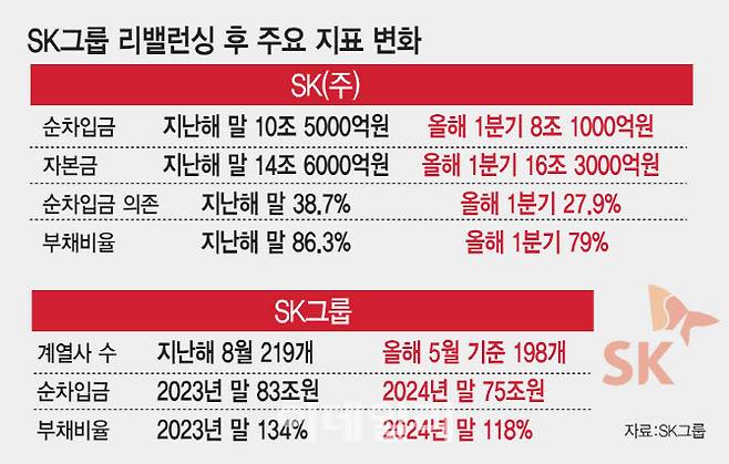[이데일리 김일환 기자]