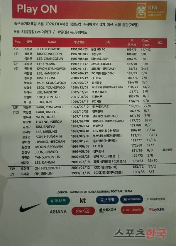 ⓒ스포츠한국 김성수 기자