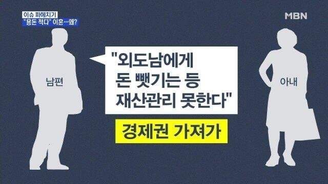 용돈 40준다고 이혼소송 용돈 40준다고 이혼소송