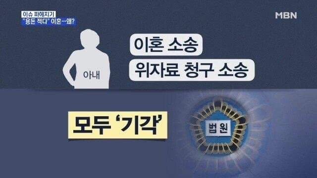 용돈 40준다고 이혼소송 용돈 40준다고 이혼소송