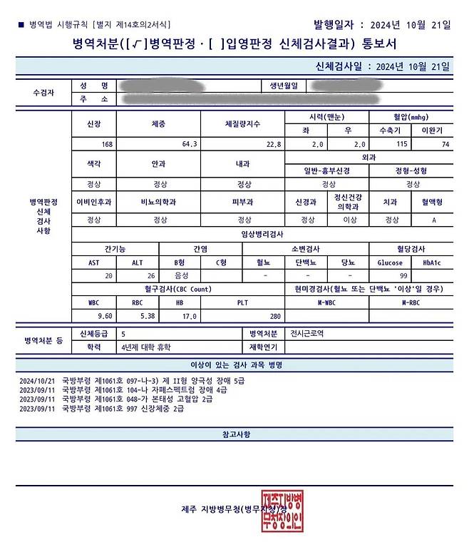 anonymous-20250526-123215-0002-ytX4CaHg.webp.ren.jpg 요즘 병무청 근황