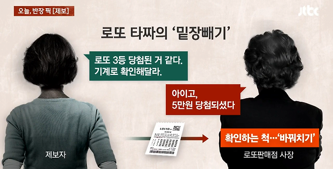 image.png 손님의 3등 당첨 로또용지를 5만원짜리로 밑장빼기한 로또 가게 ㄷㄷㄷㄷ.jpg 손님의 3등 당첨 로또용지를 5만원짜리로 밑장빼기한 로또 가게 ㄷㄷㄷㄷ.jpg