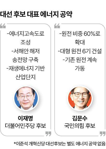 그래픽=신동준 기자