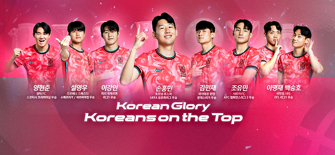 사진=대한축구협회