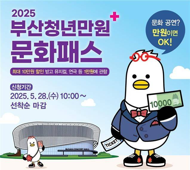 '부산청년만원+문화패스' 안내문/사진=부산시