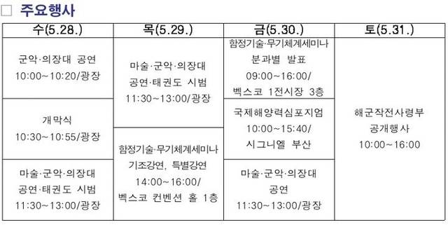 국제해양방위산업전(MADEX) 일정표. 해군 제공