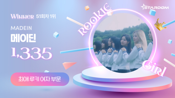 ▲ 메이딘이 5월 넷째주 스타덤 '최애 루키 아이돌' 여자부문 주간랭킹 1위에 오른 투표결과 이미지. 제공|스타덤