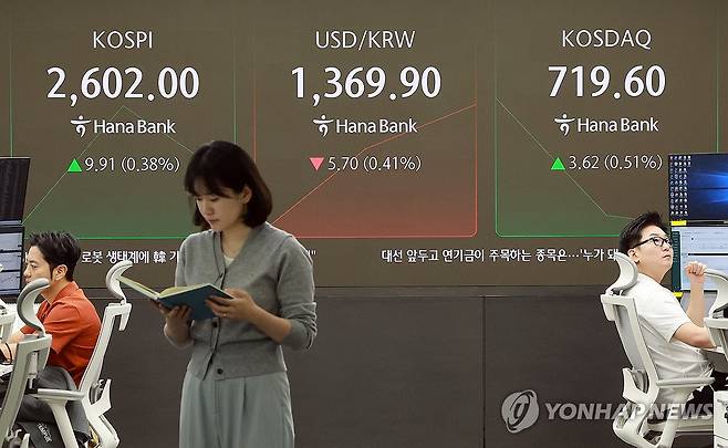 코스피, 장 초반 올라 2,600선 회복 (서울=연합뉴스) 신현우 기자 = 26일 서울 중구 하나은행 본점 딜링룸에서 딜러들이 업무를 보고 있다.
    이날 코스피는 전 거래일보다 6.36p(0.25%) 오른 2,598.45로 개장했다. 원/달러 환율은 6.6원 내린 1,369.0원, 코스닥지수는 2.50p(0.35%) 오른 718.48로 시작했다. 2025.5.26 nowwego@yna.co.kr
