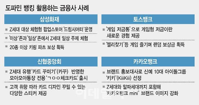 [이데일리 김일환 기자]