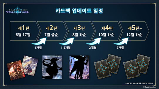 - 월즈 비욘드 카드팩 업데이트 일정