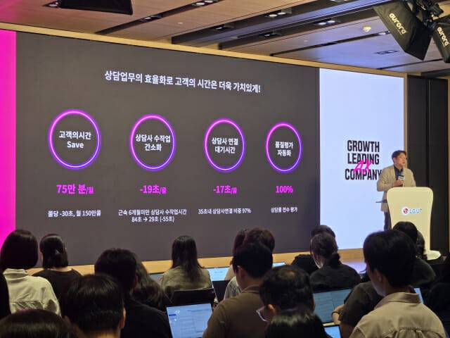 서남희 LG유플러스 CV담당