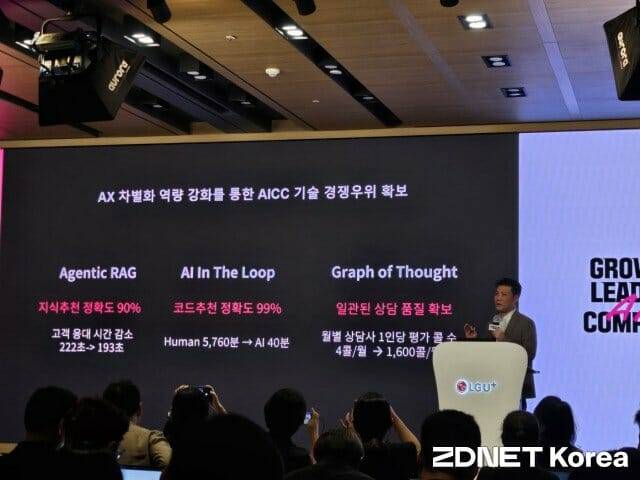 이진희 LG유플러스 신규서비스개발LAB담당