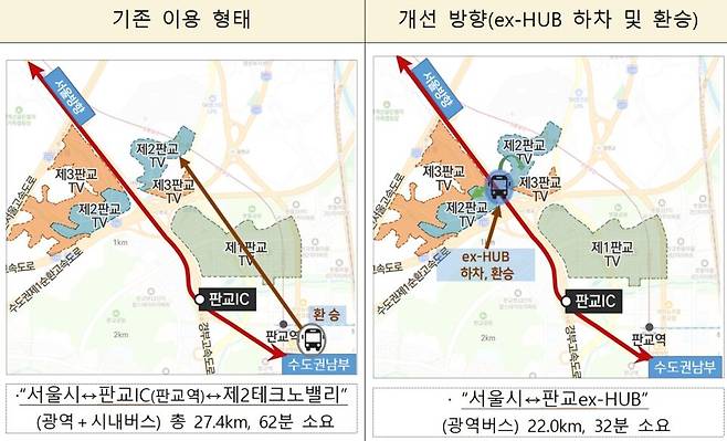 판교 ex-HUB(환승시설) 구축 계획 /자료:국토부