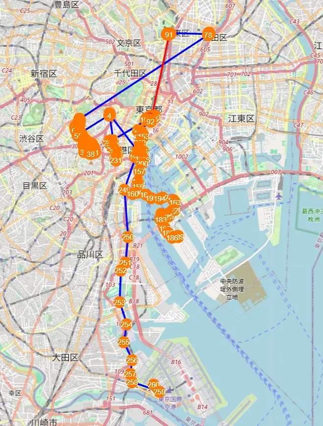 0fbcde22ece431a37980daa6029f3338de8d025c7b30ecfd65c160cd8bdc