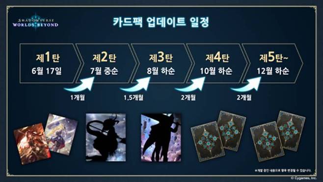 신규 카드팩 추가 일정